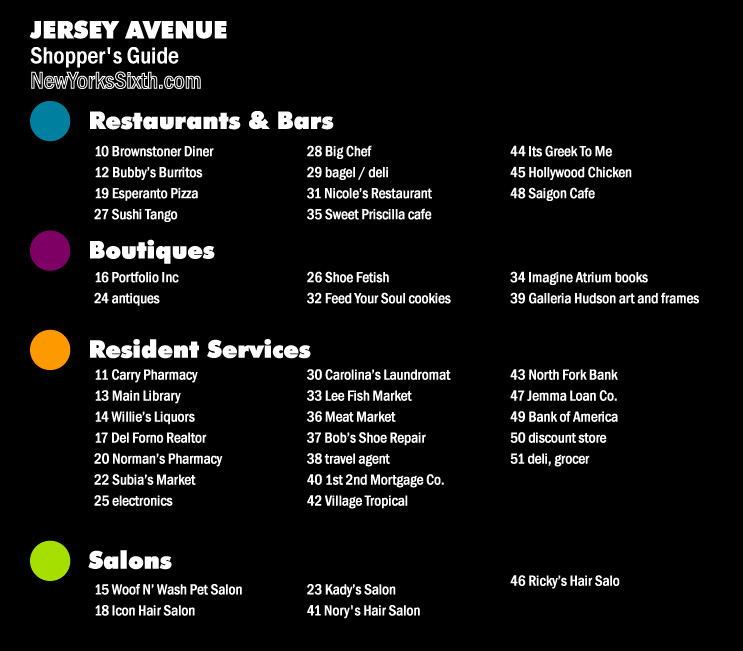 Business director for Jersey Avenue, Jersey City including restaurants, bars, services, boutiques